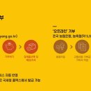 사랑 이미지