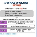 저출산고령화사회의 문제를 해결할 해법 이미지