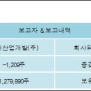 (주)삼양산업개발
