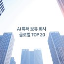 보유 이미지