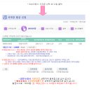 피부미용사 국가자격증 발급받는 방법-피부관리사국가자격증 발급받는 방법 이미지