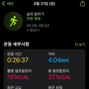 장지천 화장실 네이버블로그