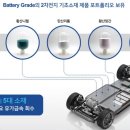 이온하이텍 이미지