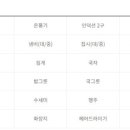 렌탈카라반 이미지