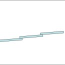 거북선1 이미지