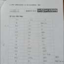 김해외국어고등학교 이미지