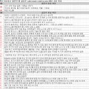 파로스테크메디칼 | 8월 26일 특징 상한가 및 급등종목, 시간외 상승 / 상승 종목 이유