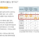 (주)디에스팜 이미지