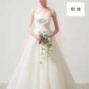 루엘