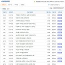 한전KPS 면접질문 기출자료,채용방식 업데이트