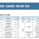 2027학년도 강남대 논술 모집학과 분석 이미지