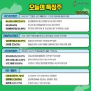 [11/6 하나증권 국내증시 마감시황]