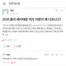 아 요즘 애들 진짜 당차네 좋다 이미지