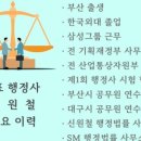 신원철 행정사 사무소 이미지