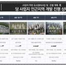 도원산업개발 이미지
