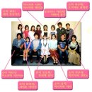 후르츠바스켓 이미지