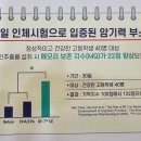 다올약국 이미지