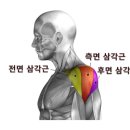 레벨업휘트니스인창 이미지