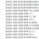 생초한의원 네이버블로그