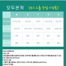 모두의운동그룹PT 이미지