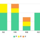 마산서중학교 이미지