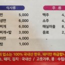 참돈생고기 이미지