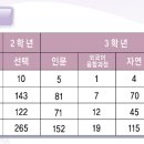 다동행 이미지