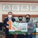 (주)영진 이미지