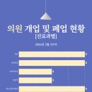혜명내과의원 네이버블로그