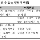 민법총칙 : 민법 제117조(대리인의 행위능력) 제118조(대리권의 범위) 이미지