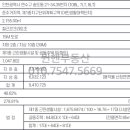 스위트리아 이미지