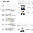 (주)나루여행사 투어코리아