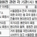 메카마케팅