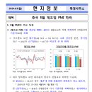 [현지정보] 중국 5월 제조업 PMI 하락 이미지