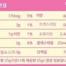 다팜푸드 이미지