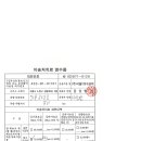 (주)129구급대 이미지