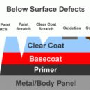 (뉴)대구광택 이미지