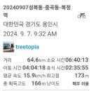 20240907성복동-중곡동-복정역 이미지