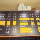 스위트에삐
