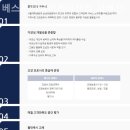 베스트케어센터 네이버블로그