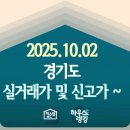 의정부역월드메르디앙부동산중개 | 2025.10.02 경기도 실거래가 및 신고가 ~ 단지 전체입니다 - 하우스랭킹