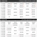 G.X휘트니스센터 이미지