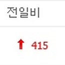 씨에쓰씨 이미지