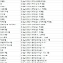 하북면 통도9길 이미지