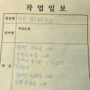 인천장도초등학교 이미지