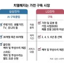 구독 이미지