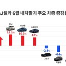 상승AD 이미지