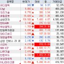 션모터홀딩스(주) | 2026년 1월 27일 상한가,등락률,거래량 특징주 - 반도체, 로봇