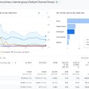 (12/20) 평생학습주간_자연을 엮은 라탄 | [내일배움캠프_본캠프] Day 55. 열심히 강의 듣기.!🔥
