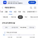 GS25 구로거성점 네이버블로그